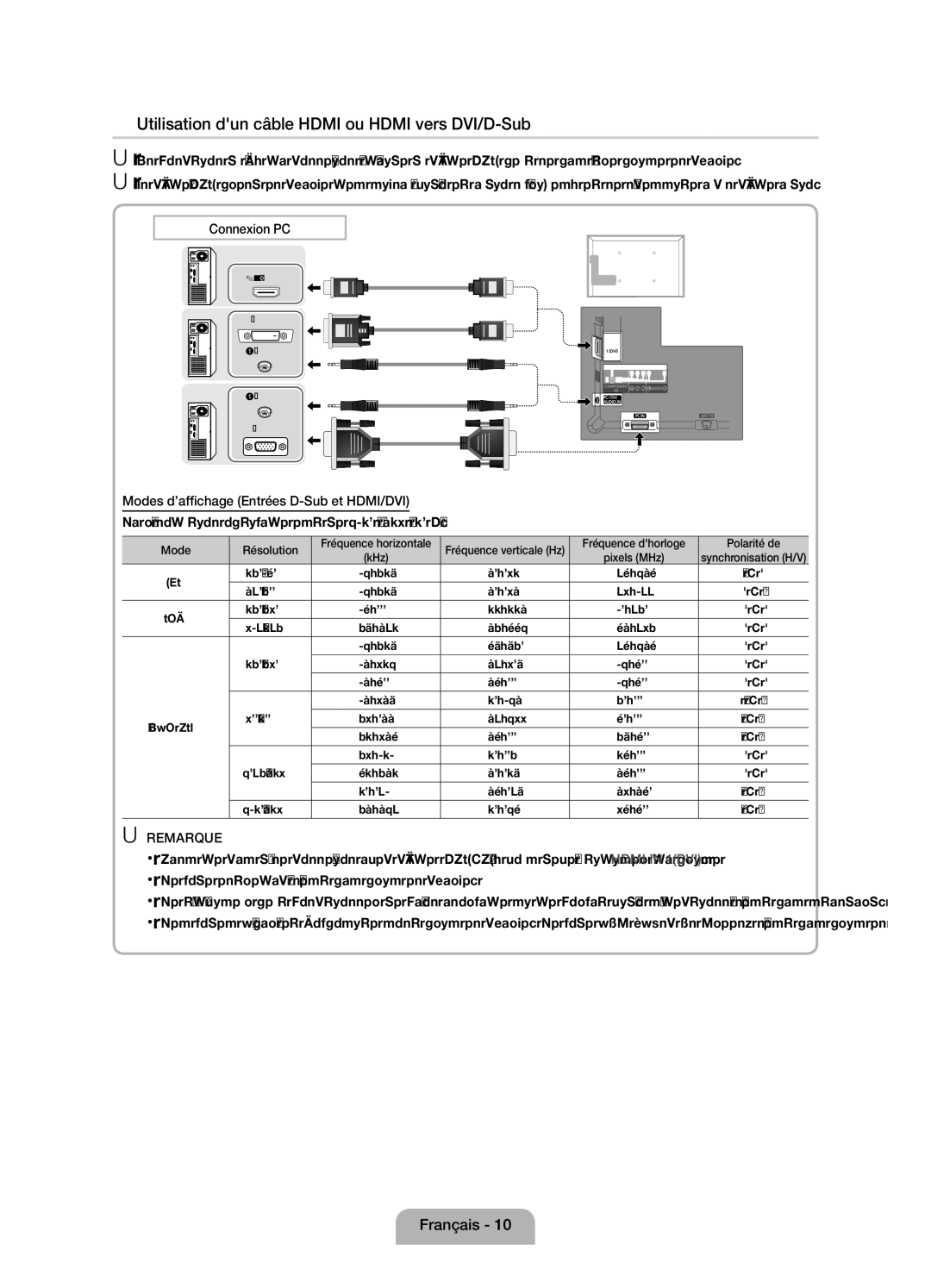 Samsung UE32D4010NWXXC, UE32D4000NWXZF, UE32D4010NWXZF, UE32D4000NWXXC Utilisation dun câble Hdmi ou Hdmi vers DVI/D-Sub 