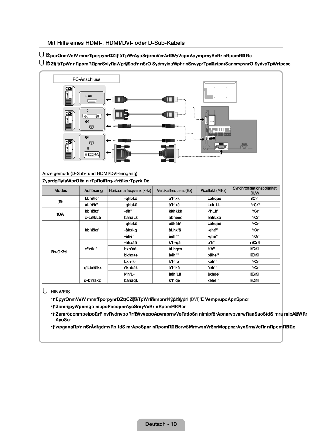 Samsung UE32D4010NWXXC, UE32D4000NWXZF, UE32D4010NWXZF manual Mit Hilfe eines HDMI-, HDMI/DVI- oder D-Sub-Kabels, Modus 