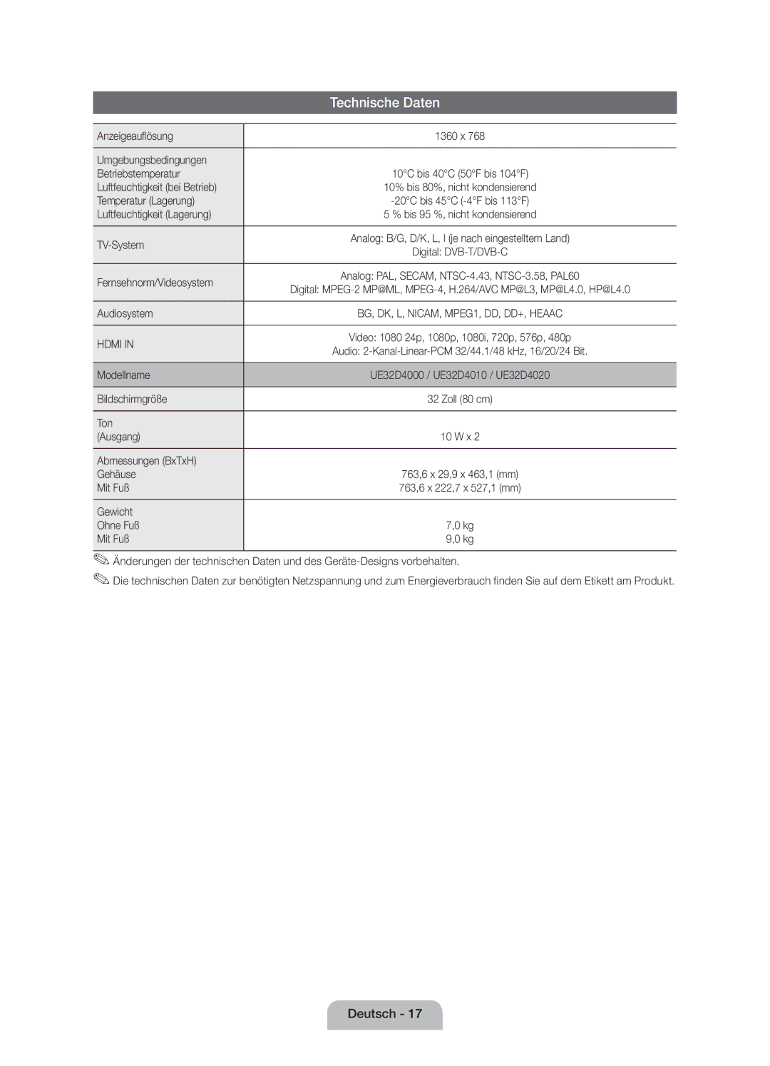 Samsung UE32D4010NWXZF Anzeigeauflösung, Umgebungsbedingungen Betriebstemperatur, Luftfeuchtigkeit bei Betrieb, TV-System 