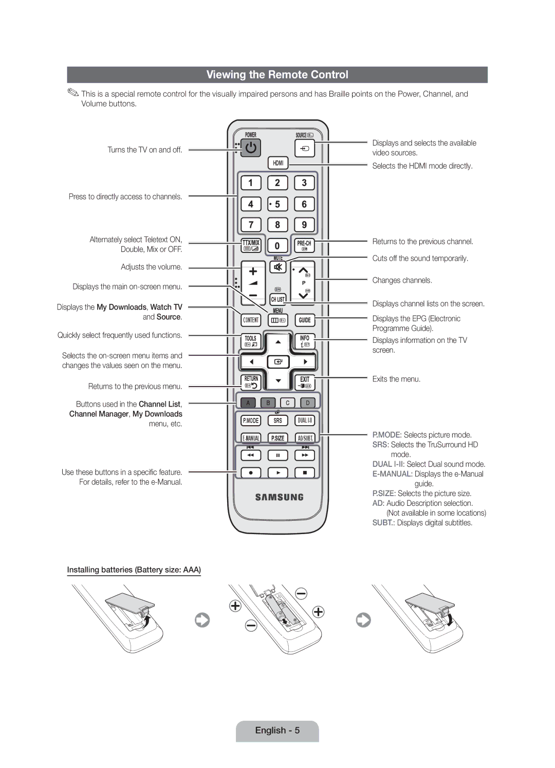 Samsung UE32D4010NWXZF, UE32D4000NWXZF, UE32D4010NWXXC, UE32D4000NWXXC manual Viewing the Remote Control 