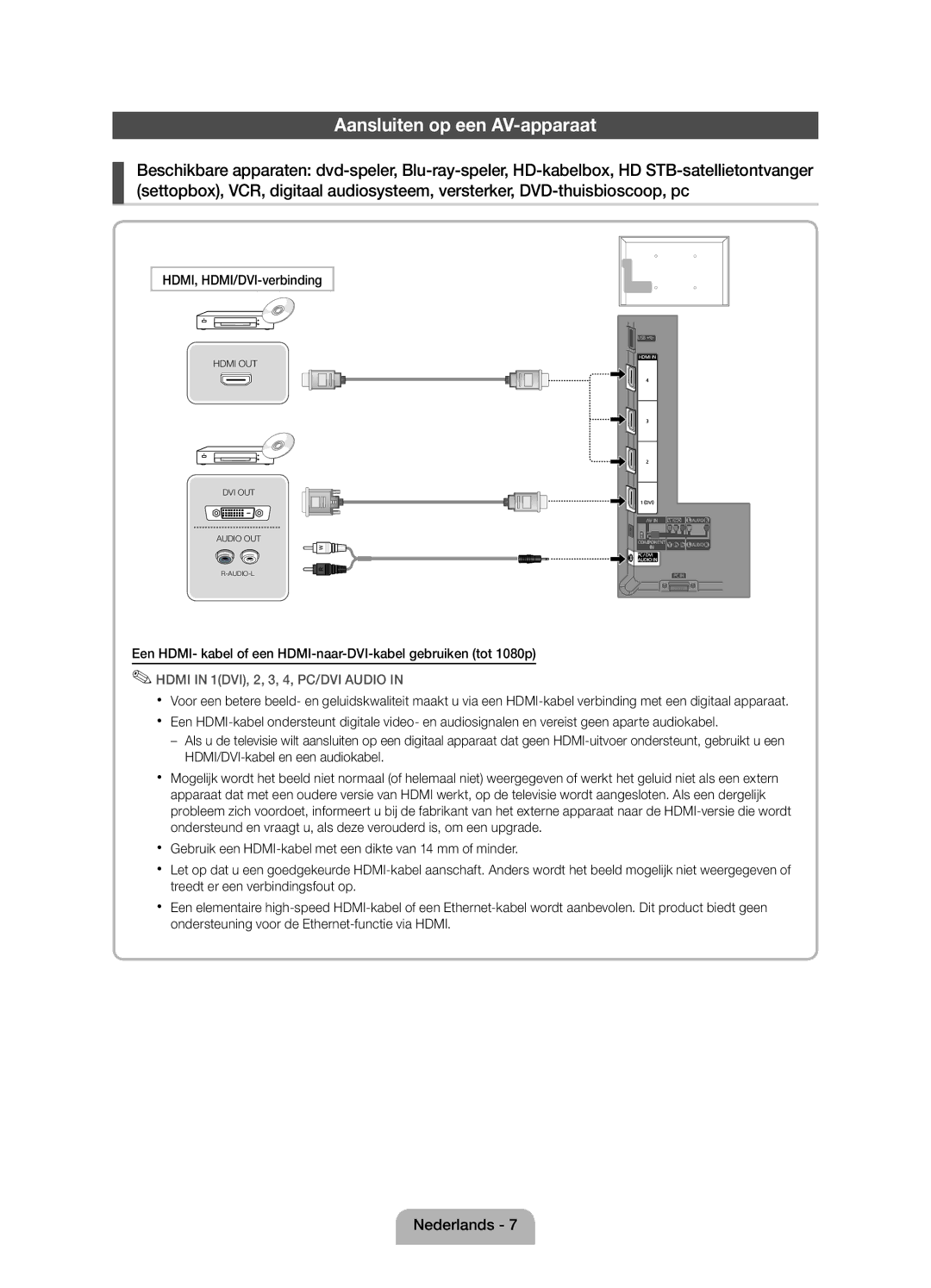 Samsung UE32D4000NWXXC, UE32D4000NWXZF, UE32D4010NWXZF manual Aansluiten op een AV-apparaat, HDMI, HDMI/DVI-verbinding 