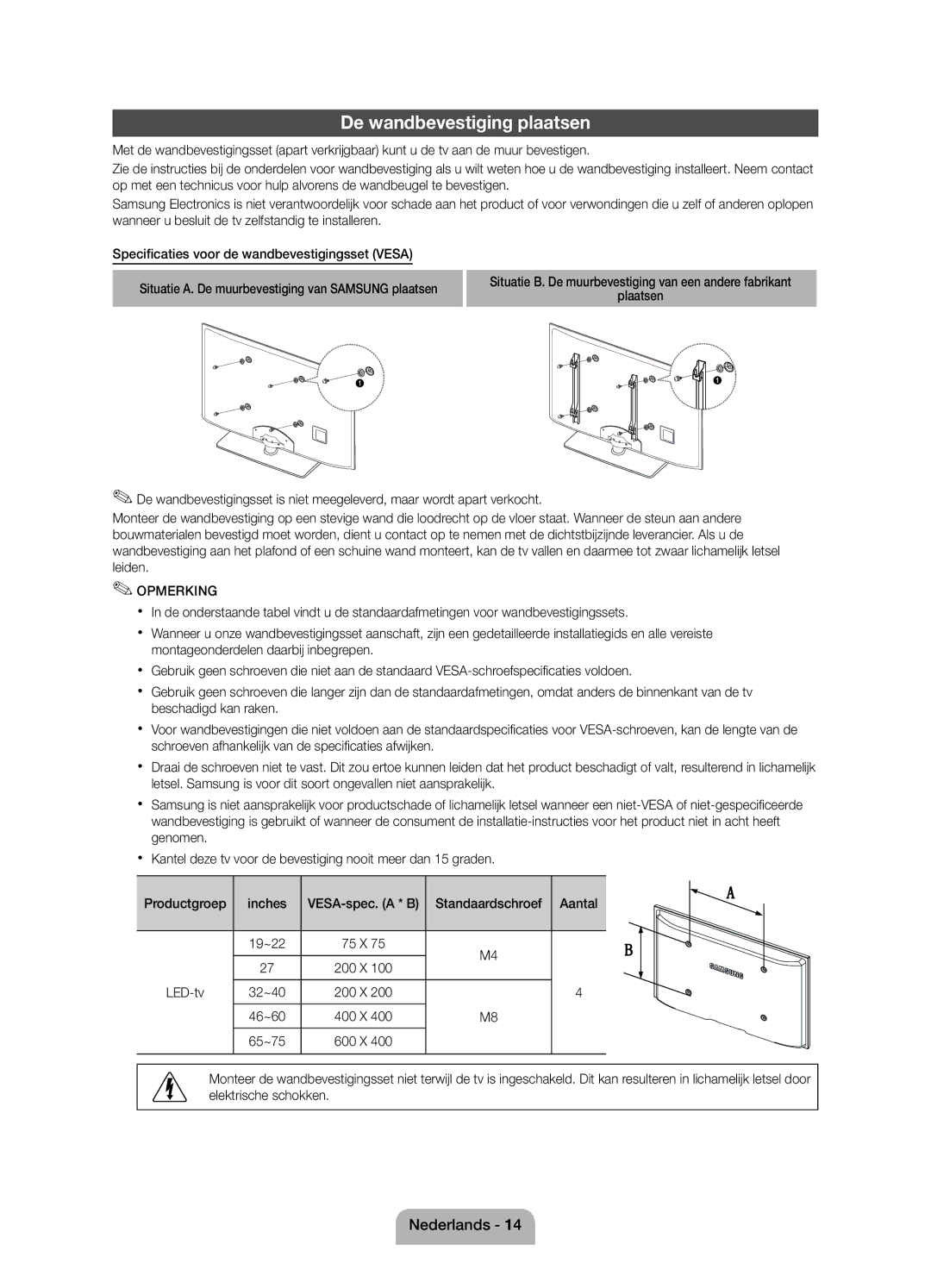 Samsung UE32D4010NWXXC, UE32D4000NWXZF, UE32D4010NWXZF, UE32D4000NWXXC De wandbevestiging plaatsen, Standaardschroef Aantal 