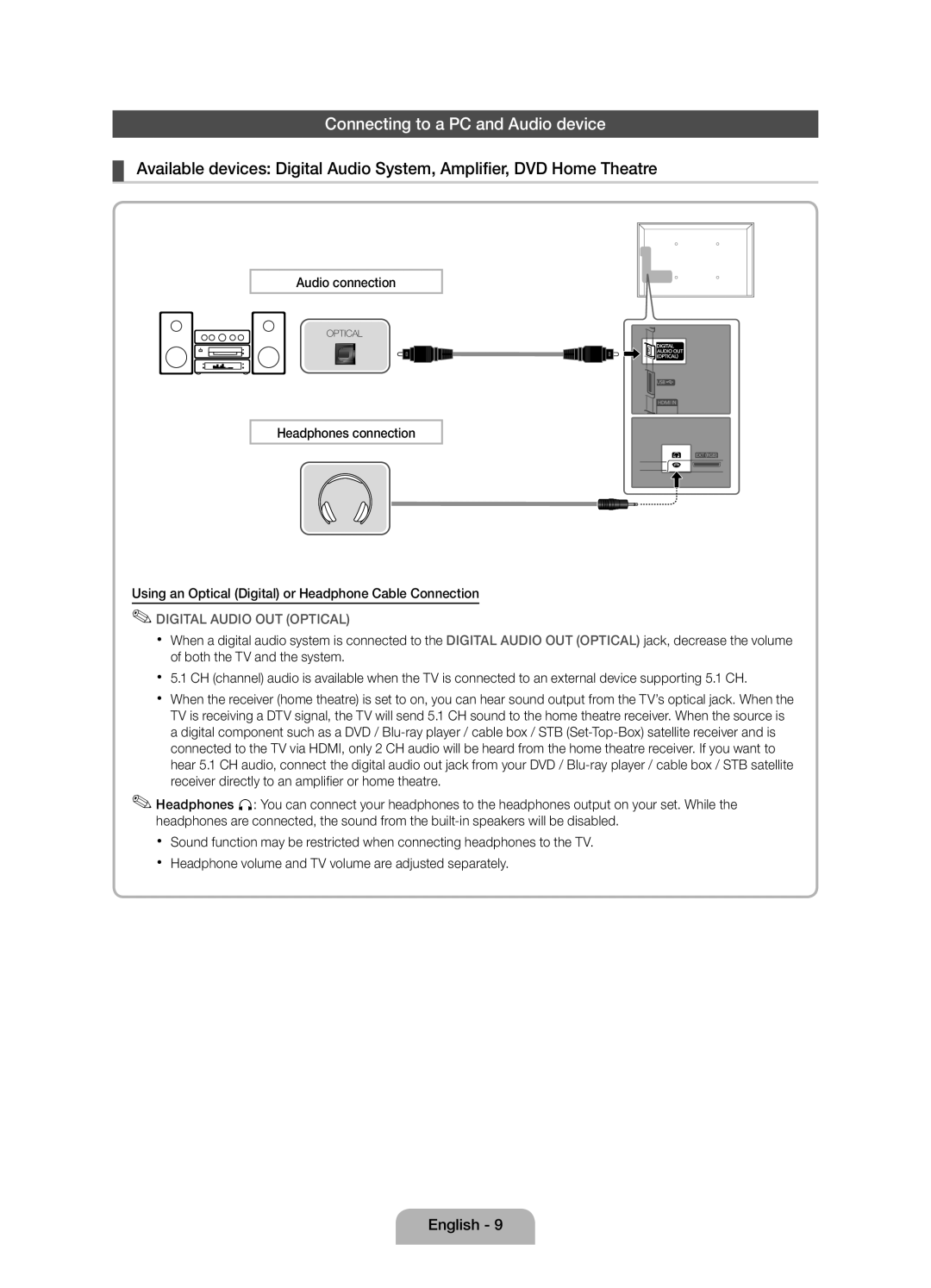 Samsung UE32D4010NWXZF, UE32D4000NWXZF, UE32D4010NWXXC, UE32D4000NWXXC Connecting to a PC and Audio device, Audio connection 