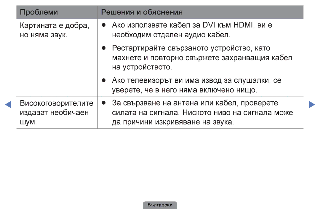 Samsung UE26D4003BWXBT, UE32D4003BWXBT, UE40D5003BWXBT, UE22D5003BWXBT manual Български 