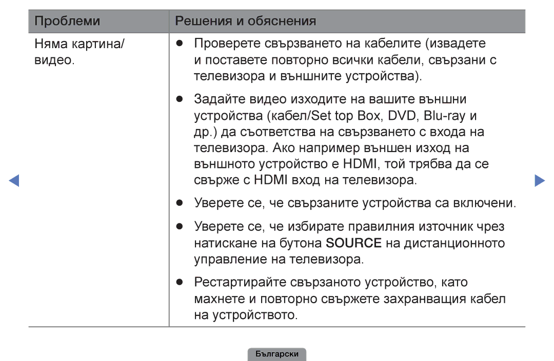 Samsung UE32D4003BWXBT, UE26D4003BWXBT, UE40D5003BWXBT, UE22D5003BWXBT manual Уверете се, че свързаните устройства са включени 