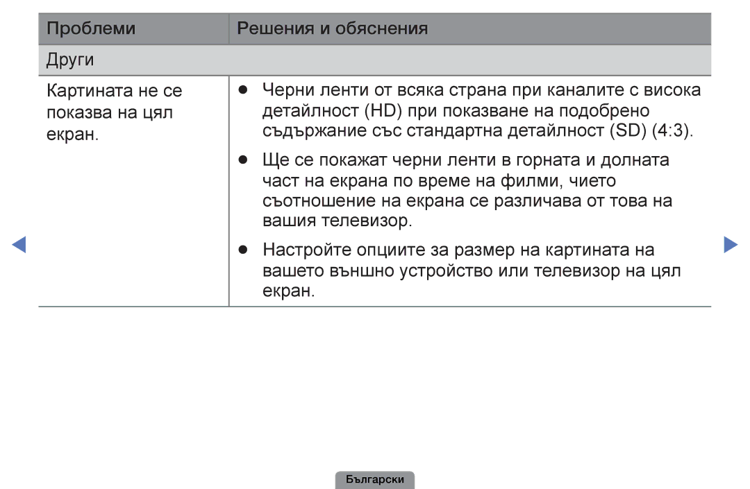 Samsung UE40D5003BWXBT, UE32D4003BWXBT, UE26D4003BWXBT, UE22D5003BWXBT Проблеми Решения и обяснения Други Картината не се 