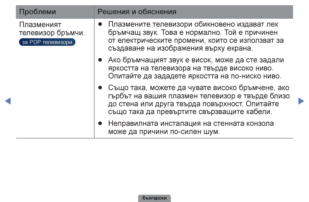 Samsung UE22D5003BWXBT, UE32D4003BWXBT, UE26D4003BWXBT, UE40D5003BWXBT manual До стена или друга твърда повърхност. Опитайте 