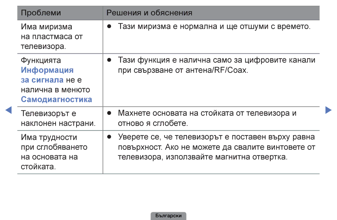 Samsung UE26D4003BWXBT, UE32D4003BWXBT, UE40D5003BWXBT, UE22D5003BWXBT manual Информация, За сигнала не е, Самодиагностика 