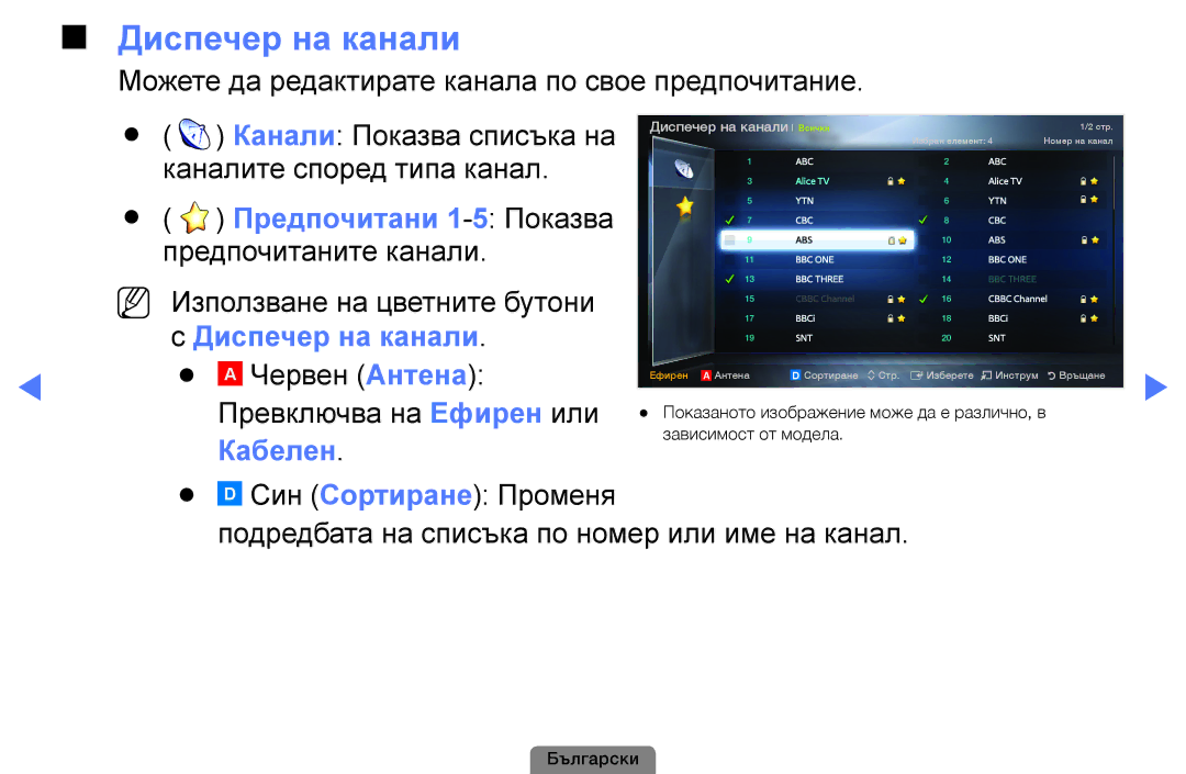 Samsung UE26D4003BWXBT, UE32D4003BWXBT, UE40D5003BWXBT, UE22D5003BWXBT manual Диспечер на канали, Червен Антена, Кабелен 