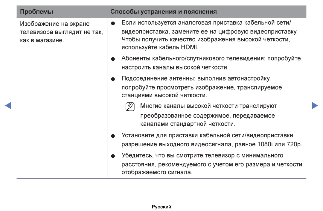 Samsung UE26D4003BWXBT, UE32D4003BWXBT, UE40D5003BWXBT, UE32D4003BWXMS manual Проблемы Способы устранения и пояснения 