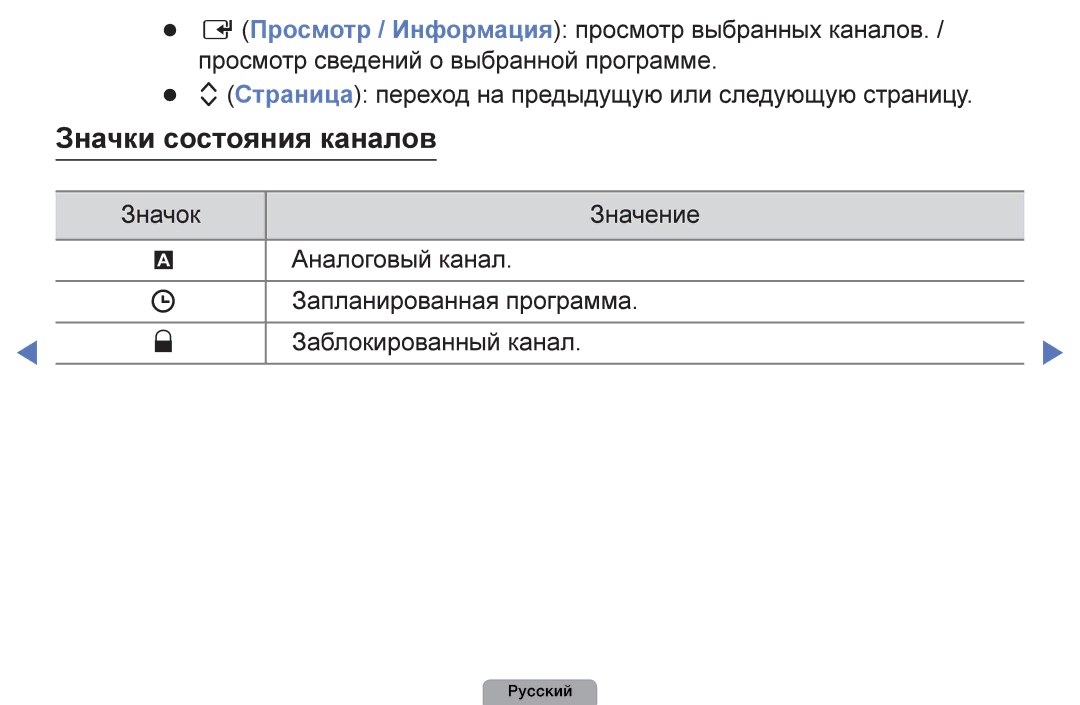 Samsung UE40D5003BWXBT, UE32D4003BWXBT, UE26D4003BWXBT, UE32D4003BWXMS, UE19D4003BWXRU manual Значки состояния каналов 