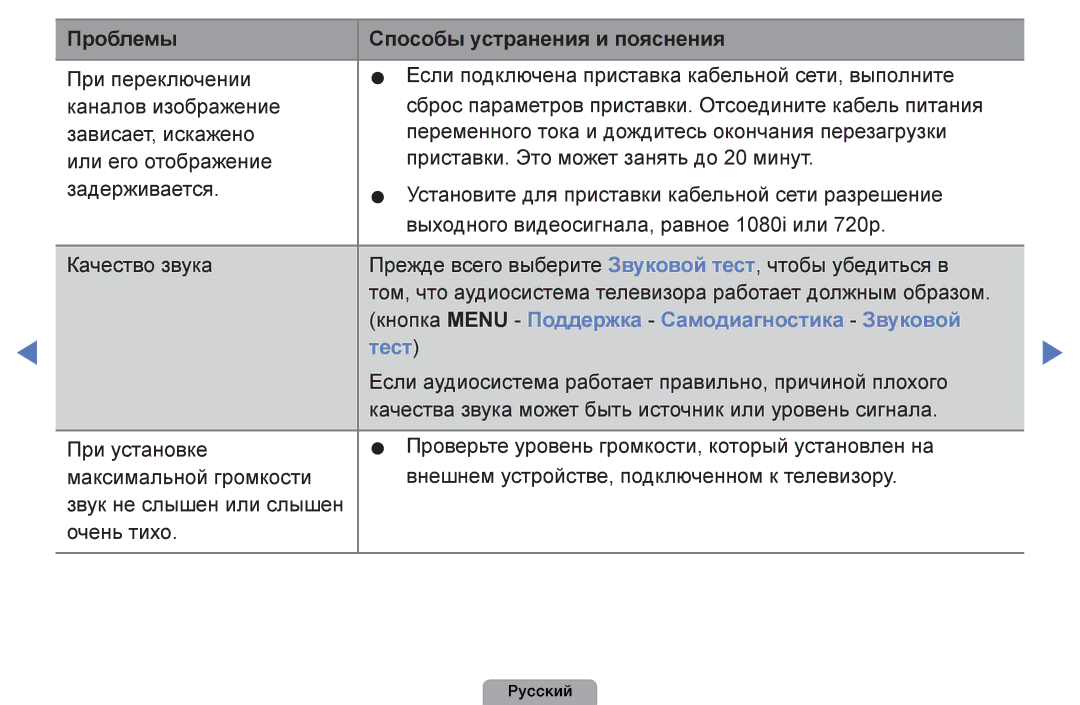 Samsung UE19D4003BWXRU, UE32D4003BWXBT, UE26D4003BWXBT, UE40D5003BWXBT Кнопка Menu Поддержка Самодиагностика Звуковой Тест 