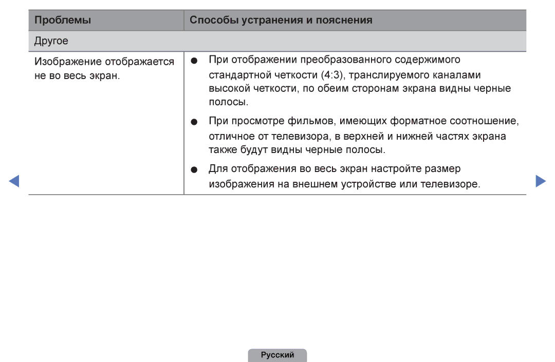 Samsung UE26D4003BWXBT, UE32D4003BWXBT, UE40D5003BWXBT, UE32D4003BWXMS manual Проблемы Способы устранения и пояснения 