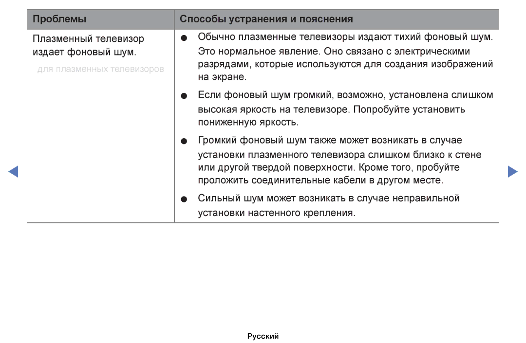 Samsung UE40D5003BWXBT, UE32D4003BWXBT, UE26D4003BWXBT, UE32D4003BWXMS, UE19D4003BWXRU manual Для плазменных телевизоров 