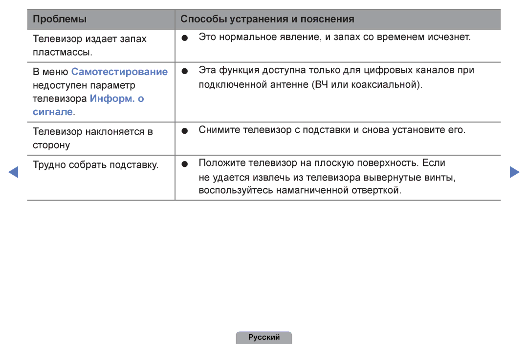 Samsung UE19D4003BWXRU, UE32D4003BWXBT, UE26D4003BWXBT, UE40D5003BWXBT, UE32D4003BWXMS, UE26D4003BWXRU, UE22D5003BWXRU Сигнале 