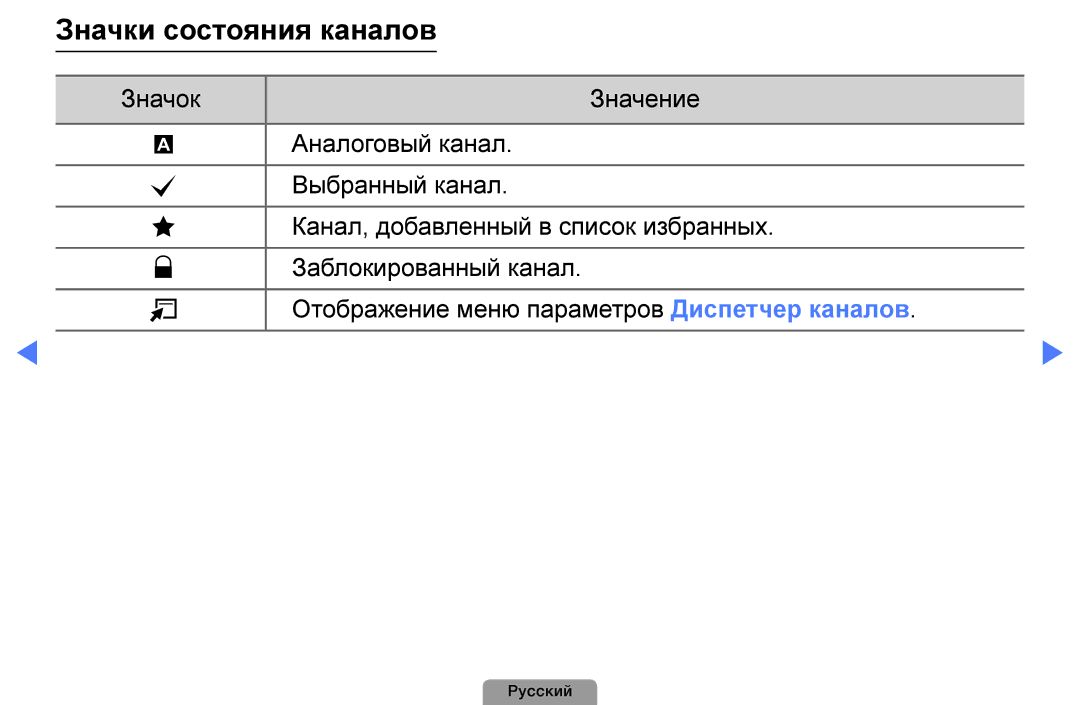 Samsung UE26D4003BWXRU, UE32D4003BWXBT, UE26D4003BWXBT, UE40D5003BWXBT, UE32D4003BWXMS manual Значки состояния каналов 