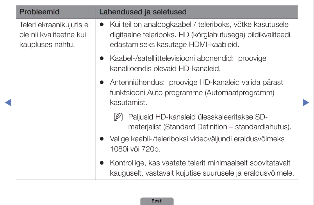 Samsung UE26D4003BWXBT, UE32D4003BWXBT, UE40D5003BWXBT manual Probleemid Lahendused ja seletused 