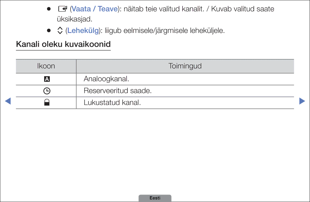 Samsung UE40D5003BWXBT, UE32D4003BWXBT, UE26D4003BWXBT manual Kanali oleku kuvaikoonid 