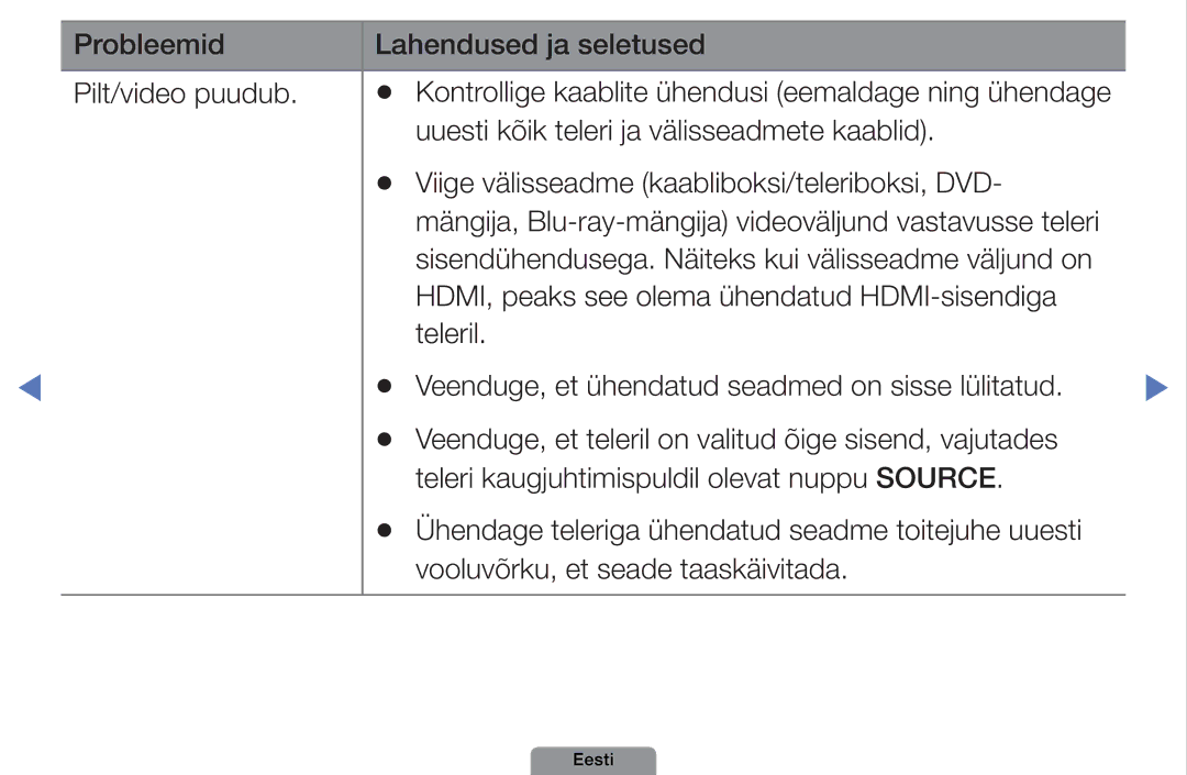 Samsung UE40D5003BWXBT, UE32D4003BWXBT, UE26D4003BWXBT manual Probleemid Lahendused ja seletused Pilt/video puudub 