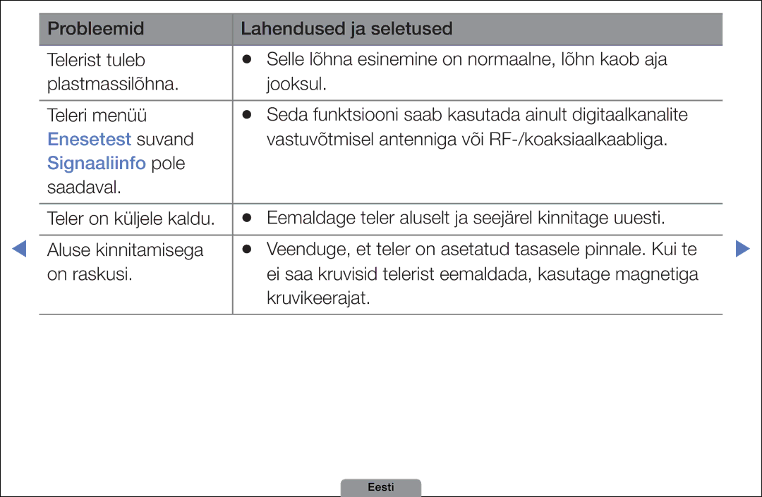 Samsung UE26D4003BWXBT, UE32D4003BWXBT, UE40D5003BWXBT manual Enesetest suvand, Signaaliinfo pole 