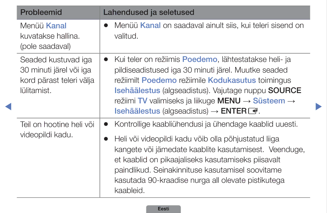 Samsung UE40D5003BWXBT, UE32D4003BWXBT, UE26D4003BWXBT manual Probleemid Lahendused ja seletused Menüü Kanal 