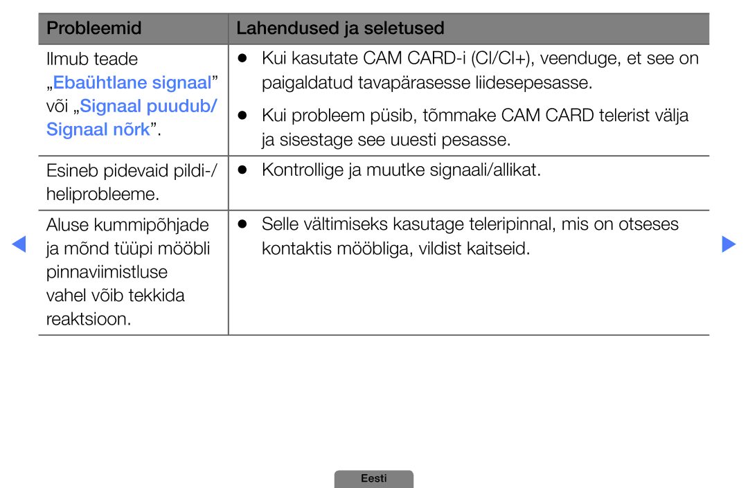 Samsung UE26D4003BWXBT, UE32D4003BWXBT, UE40D5003BWXBT manual „Ebaühtlane signaal, Või „Signaal puudub, Signaal nõrk 