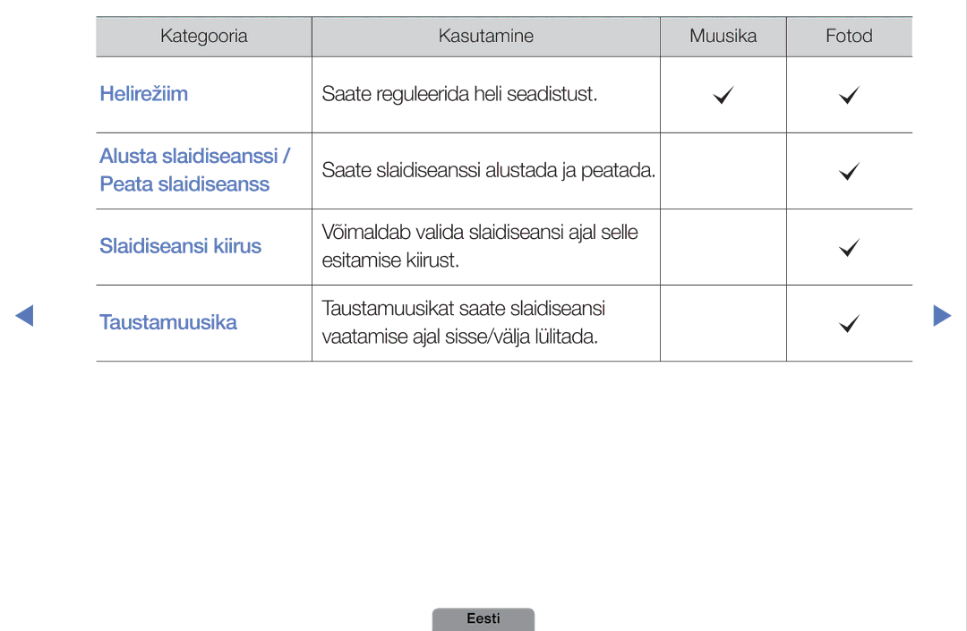 Samsung UE40D5003BWXBT, UE32D4003BWXBT, UE26D4003BWXBT manual Peata slaidiseanss Slaidiseansi kiirus 