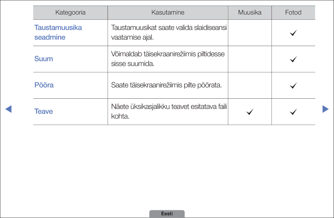 Samsung UE32D4003BWXBT, UE26D4003BWXBT, UE40D5003BWXBT manual Seadmine 