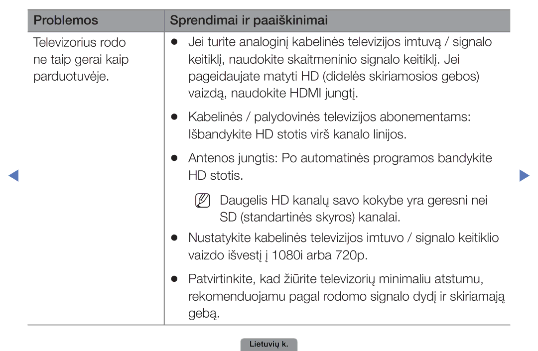 Samsung UE26D4003BWXBT, UE32D4003BWXBT, UE40D5003BWXBT manual Problemos Sprendimai ir paaiškinimai Televizorius rodo 