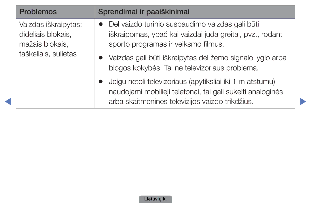 Samsung UE40D5003BWXBT, UE32D4003BWXBT, UE26D4003BWXBT manual Vaizdas gali būti iškraipytas dėl žemo signalo lygio arba 