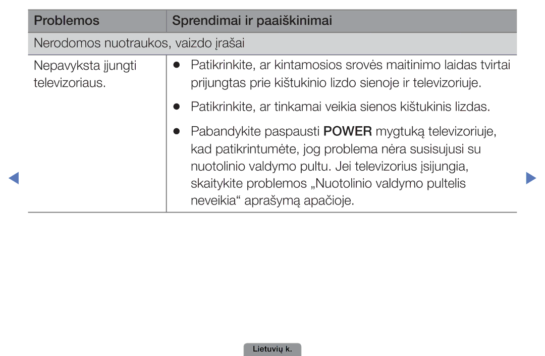 Samsung UE32D4003BWXBT, UE26D4003BWXBT, UE40D5003BWXBT manual Patikrinkite, ar tinkamai veikia sienos kištukinis lizdas 