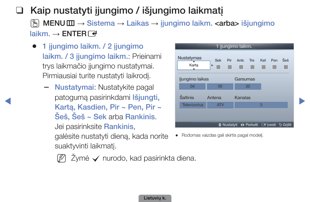 Samsung UE40D5003BWXBT Kaip nustatyti įjungimo / išjungimo laikmatį, Įjungimo laikas Garsumas Šaltinis Antena Kanalas 