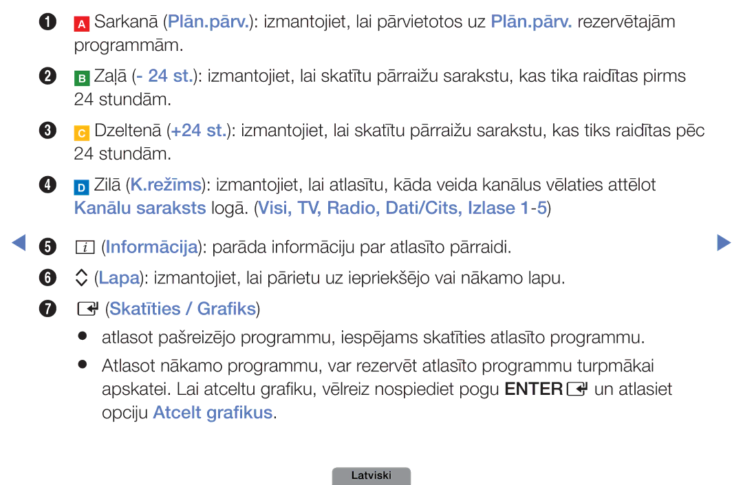 Samsung UE32D4003BWXBT manual Stundām, Kanālu saraksts logā. Visi, TV, Radio, Dati/Cits, Izlase, Skatīties / Grafiks 