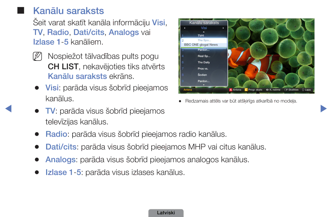 Samsung UE32D4003BWXBT, UE26D4003BWXBT, UE40D5003BWXBT manual Kanālu saraksts, Visi 