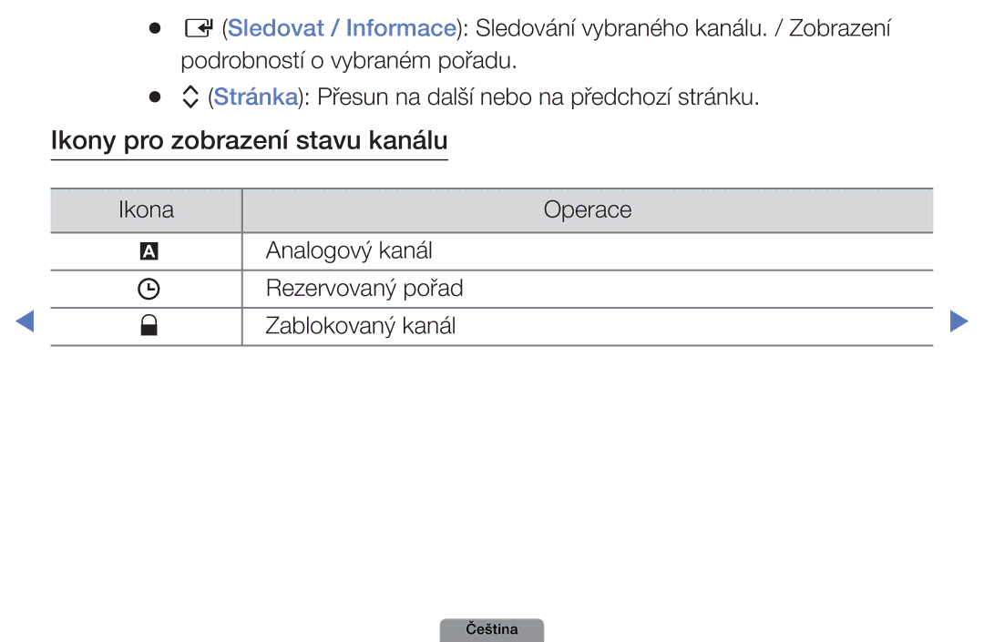 Samsung UE32D4003BWXZF, UE32D4003BWXXC, UE32D4003BWXBT, UE32D4003BWXXU, UE26D4003BWXZT manual Ikony pro zobrazení stavu kanálu 