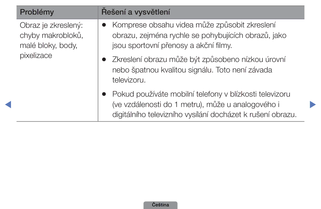 Samsung UE32D4003BWXXC, UE32D4003BWXZF, UE32D4003BWXBT manual Digitálního televizního vysílání docházet k rušení obrazu 