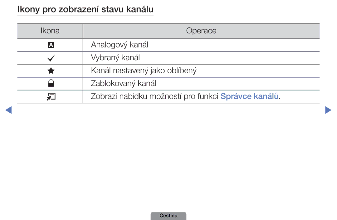 Samsung UE26D4003BWXZT, UE32D4003BWXXC, UE32D4003BWXZF, UE32D4003BWXBT, UE32D4003BWXXU manual Ikony pro zobrazení stavu kanálu 