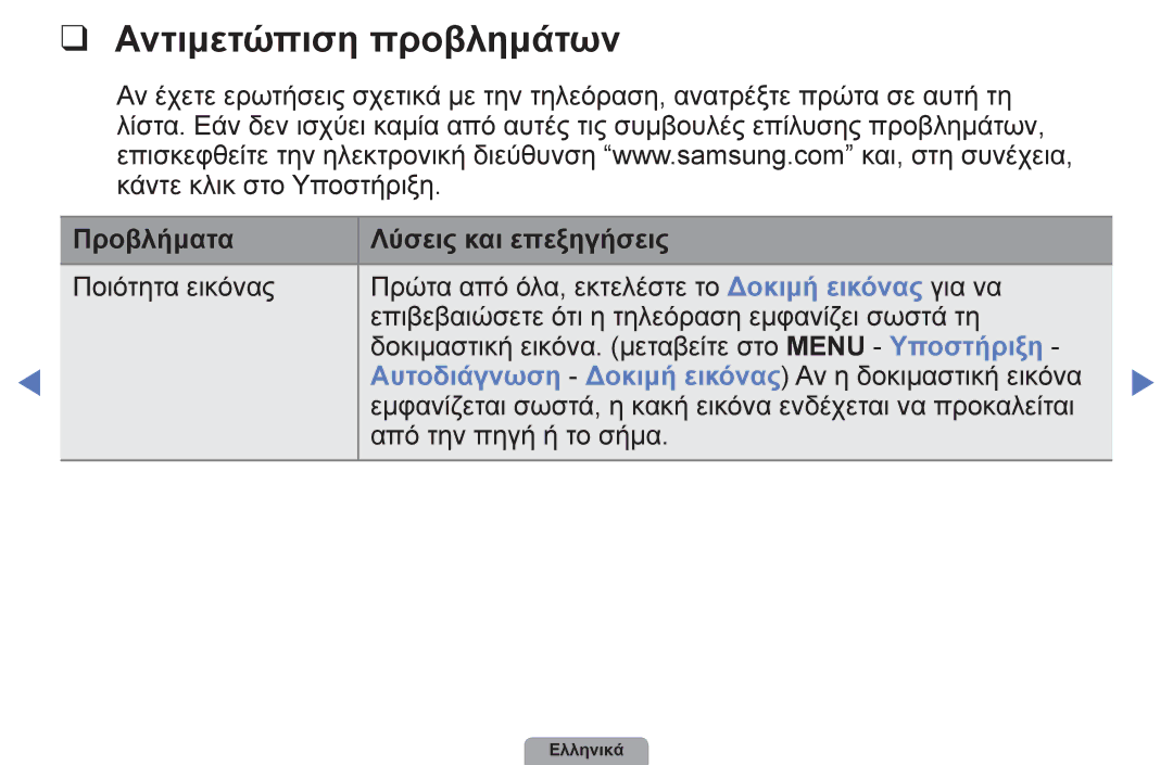 Samsung UE22D5003BWXXH, UE32D4003BWXXH manual Αντιμετώπιση προβλημάτων, Αυτοδιάγνωση Δοκιμή εικόνας Αν η δοκιμαστική εικόνα 