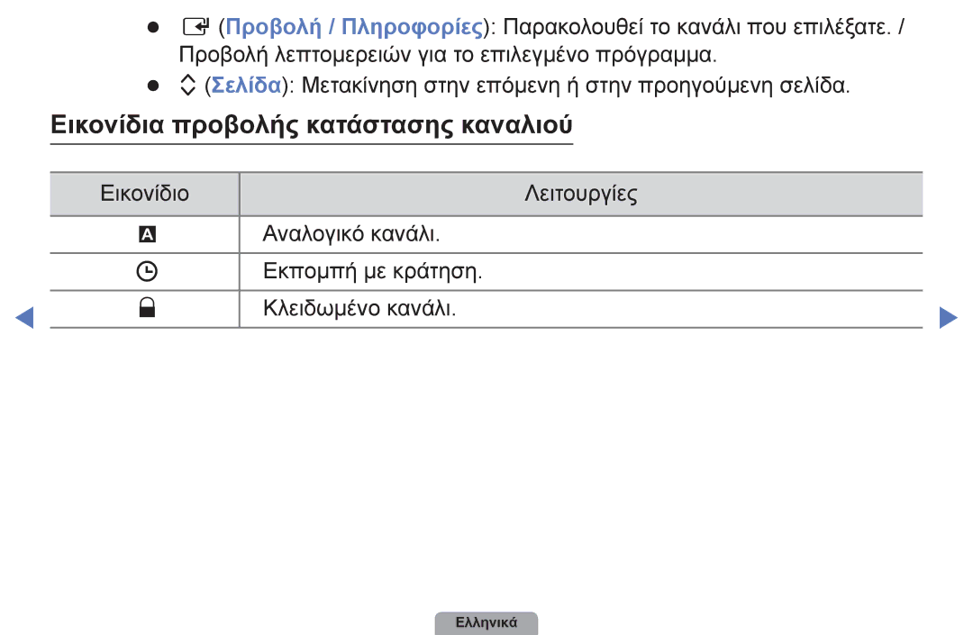 Samsung UE40D5003BWXXH, UE32D4003BWXXH, UE26D4003BWXXH, UE22D5003BWXXH, UE19D4003BWXXH Εικονίδια προβολής κατάστασης καναλιού 