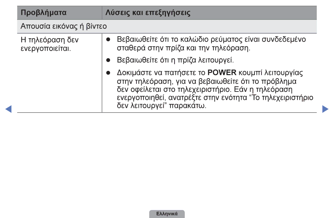 Samsung UE19D4003BWXXH, UE32D4003BWXXH, UE40D5003BWXXH, UE26D4003BWXXH, UE22D5003BWXXH manual Προβλήματα Λύσεις και επεξηγήσεις 