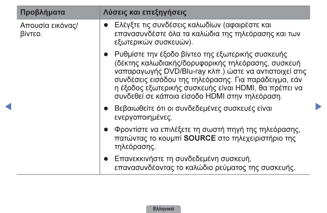 Samsung UE40D5003BWXXH, UE32D4003BWXXH, UE26D4003BWXXH, UE22D5003BWXXH, UE19D4003BWXXH manual Προβλήματα Λύσεις και επεξηγήσεις 