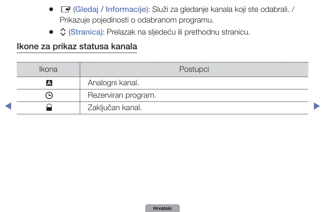 Samsung UE22D5003BWXXH, UE32D4003BWXXH, UE40D5003BWXXH, UE26D4003BWXXH manual Ikone za prikaz statusa kanala 