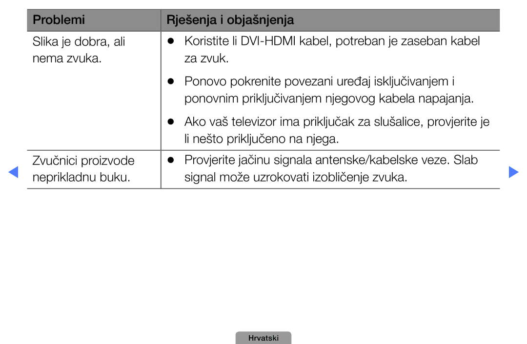 Samsung UE40D5003BWXXH, UE32D4003BWXXH, UE26D4003BWXXH manual Ako vaš televizor ima priključak za slušalice, provjerite je 