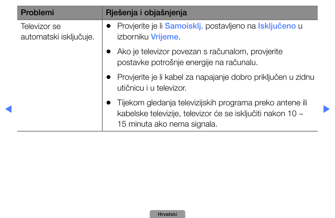 Samsung UE22D5003BWXXH, UE32D4003BWXXH, UE40D5003BWXXH, UE26D4003BWXXH manual Utičnicu i u televizor 