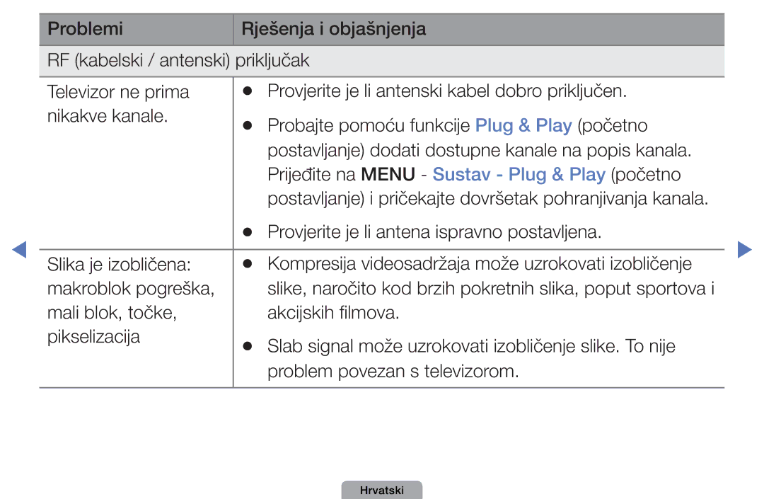 Samsung UE40D5003BWXXH, UE32D4003BWXXH, UE26D4003BWXXH manual Postavljanje i pričekajte dovršetak pohranjivanja kanala 