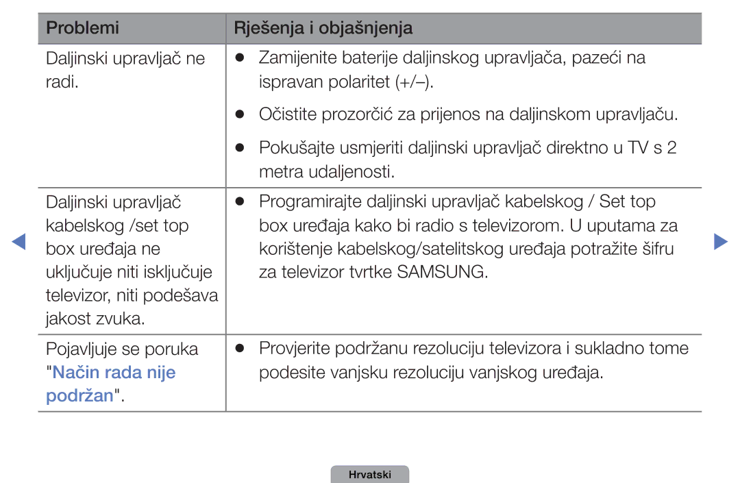 Samsung UE32D4003BWXXH, UE40D5003BWXXH, UE26D4003BWXXH, UE22D5003BWXXH manual Način rada nije, Podržan 