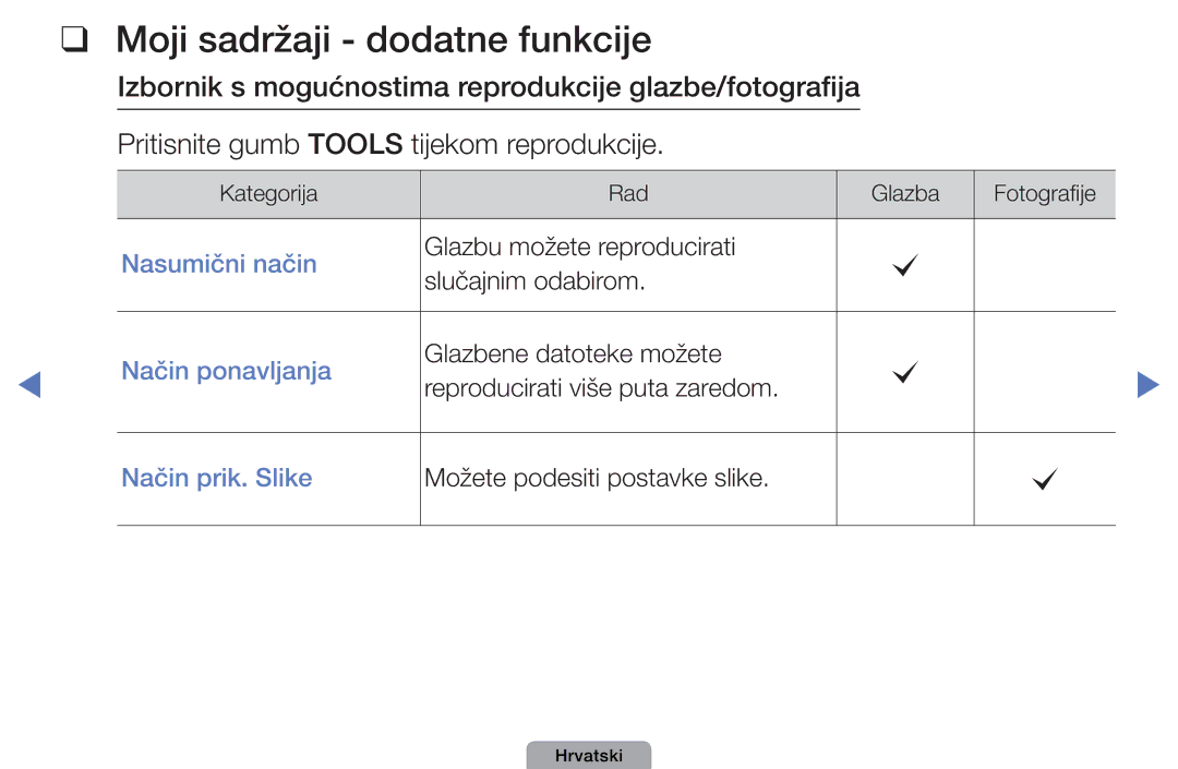 Samsung UE40D5003BWXXH, UE32D4003BWXXH, UE26D4003BWXXH, UE22D5003BWXXH manual Moji sadržaji dodatne funkcije 