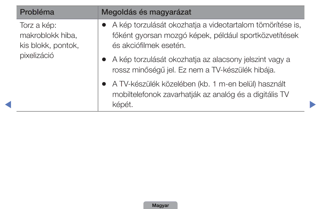 Samsung UE26D4003BWXBT, UE32D4003BWXXH, UE40D5003BWXXH, UE32D4003BWXXC manual Probléma Megoldás és magyarázat Torz a kép 