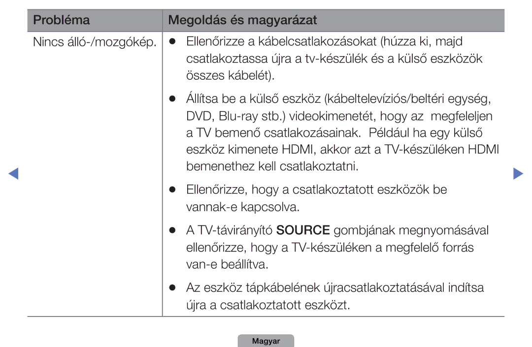 Samsung UE32D4004BWXXE, UE32D4003BWXXH, UE40D5003BWXXH, UE32D4003BWXXC manual TV bemenő csatlakozásainak. Például ha egy külső 