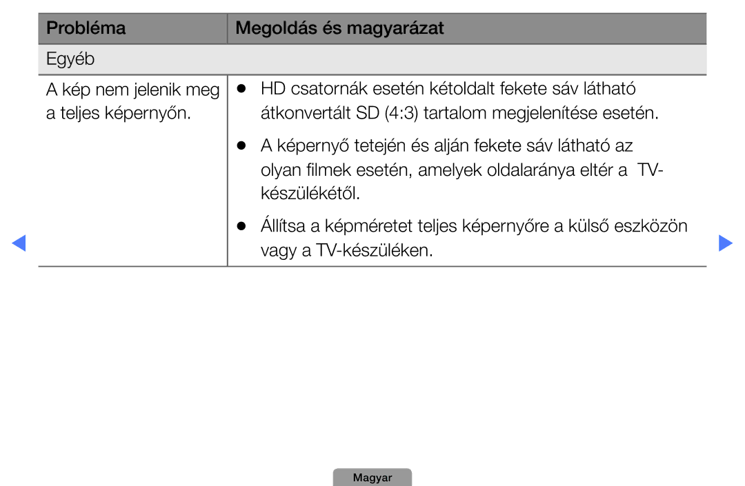 Samsung UE22D5004BWXXE, UE32D4003BWXXH, UE40D5003BWXXH, UE32D4003BWXXC, UE32D4003BWXZF Probléma Megoldás és magyarázat Egyéb 